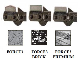 Алмазные цепи FORCE3